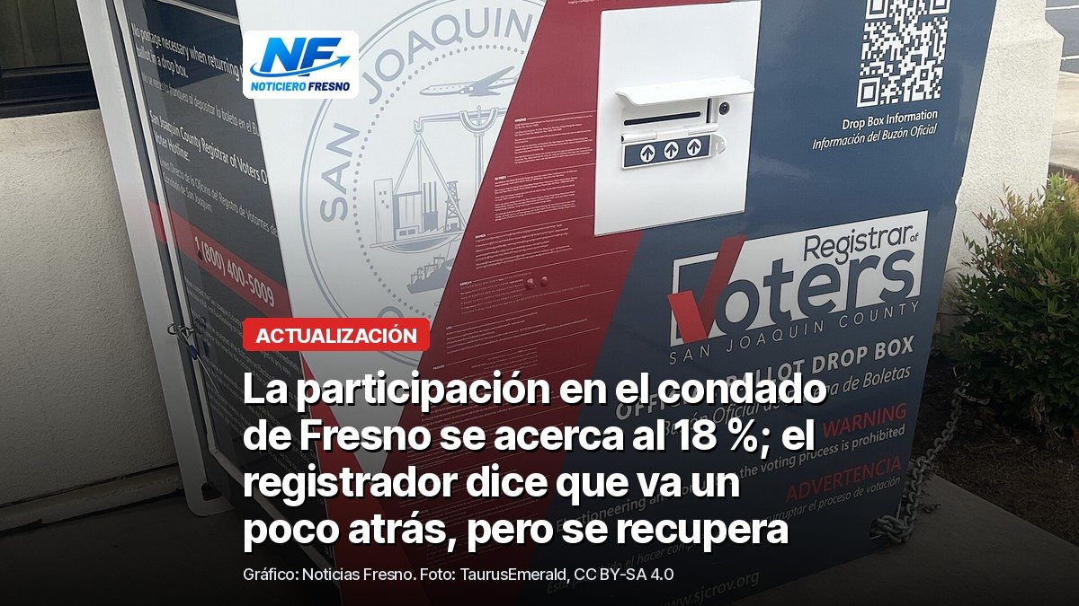 Foto de archivo de un buzón oficial de boletas en California, con el titular de la nota