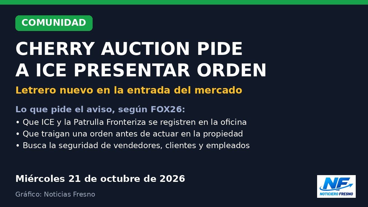 Gráfico: Cherry Auction pide a ICE y Patrulla Fronteriza registrarse y presentar una orden