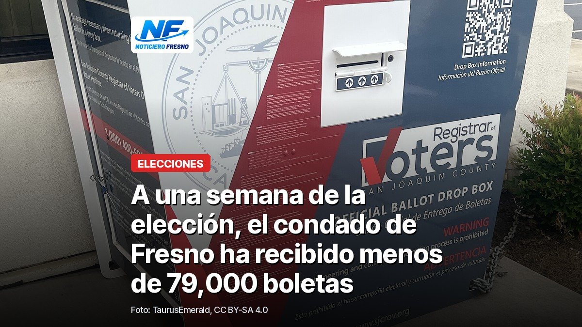 Foto de archivo de un buzón oficial de boletas en California, con el titular de la nota