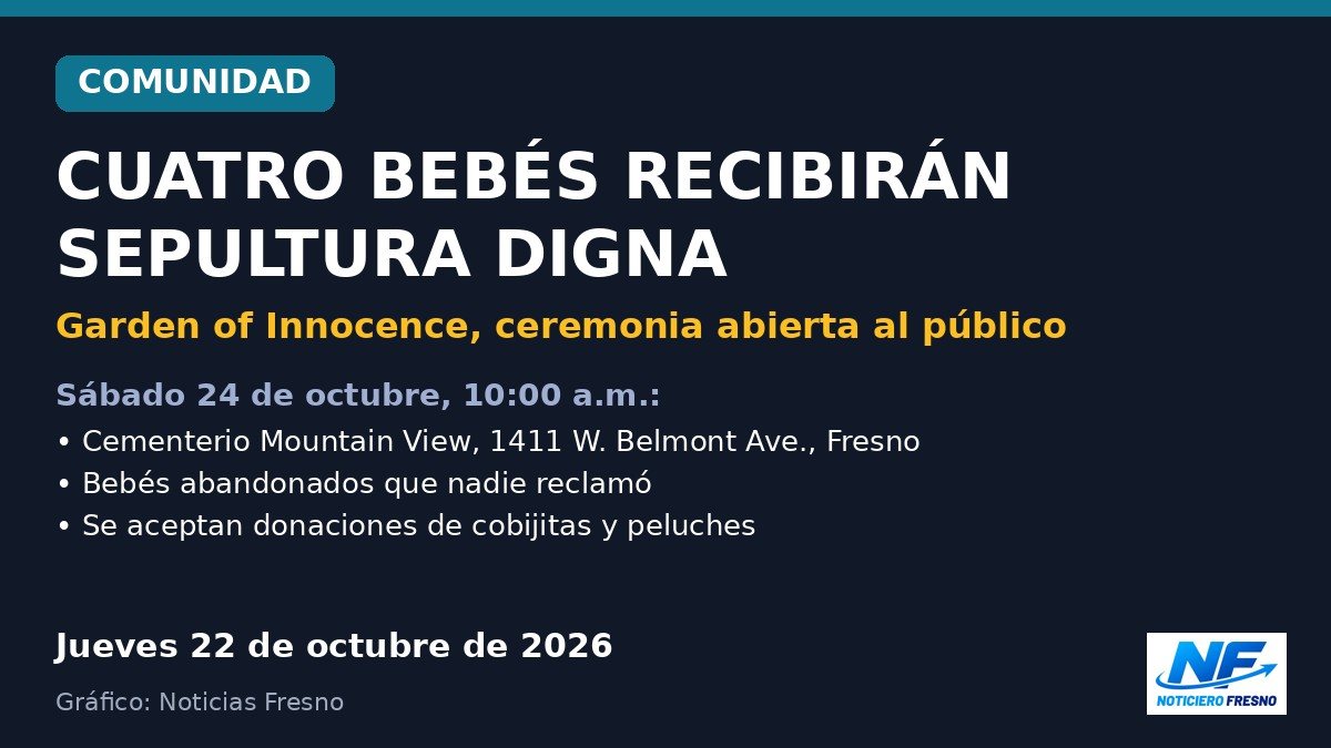 Gráfico: ceremonia de sepultura de cuatro bebés abandonados en Fresno