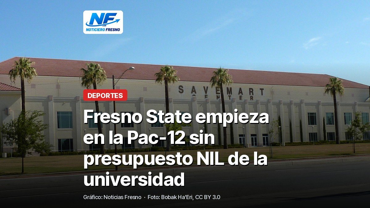 Fachada del Save Mart Center de Fresno State con palmeras al frente, con el titular de la nota sobre el presupuesto NIL del baloncesto varonil