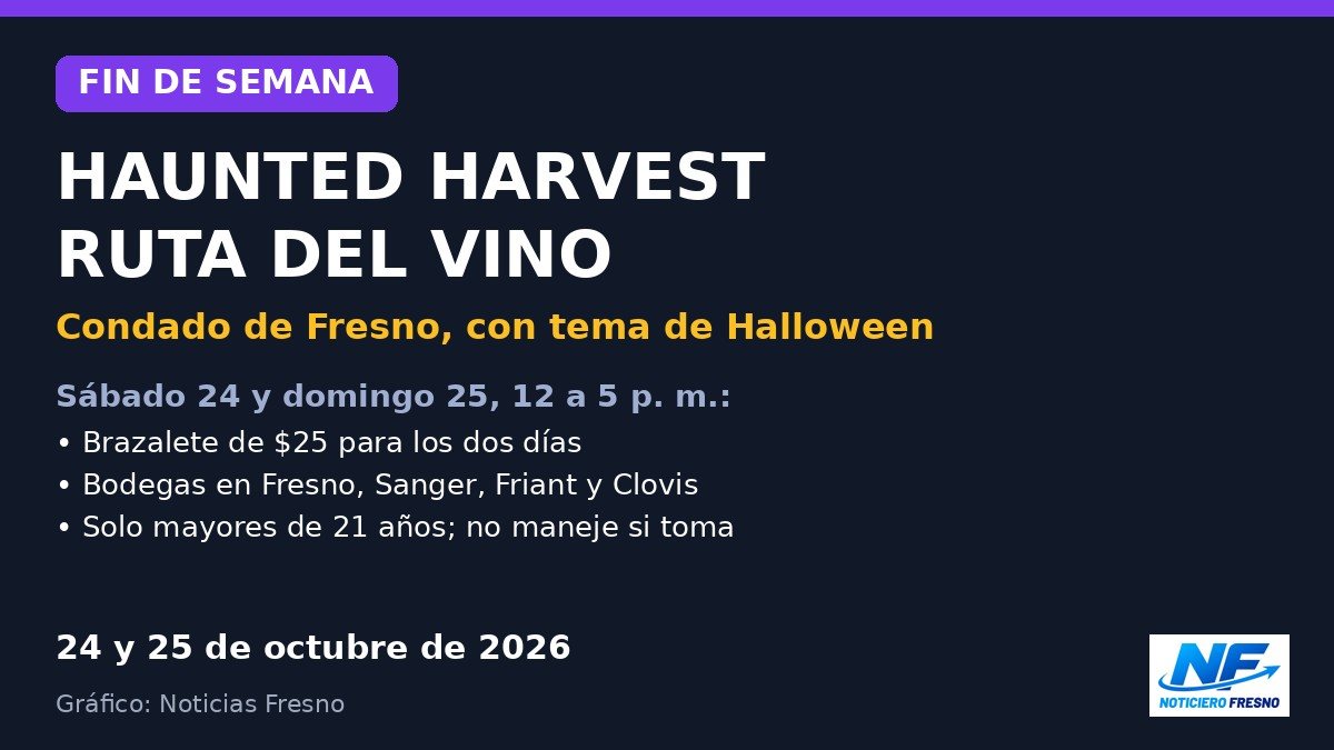 Gráfico: Haunted Harvest Wine Journey, 24 y 25 de octubre en el condado de Fresno