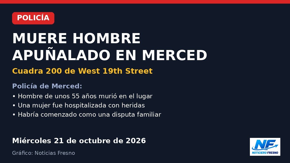 Gráfico: investigan apuñalamiento mortal en Merced
