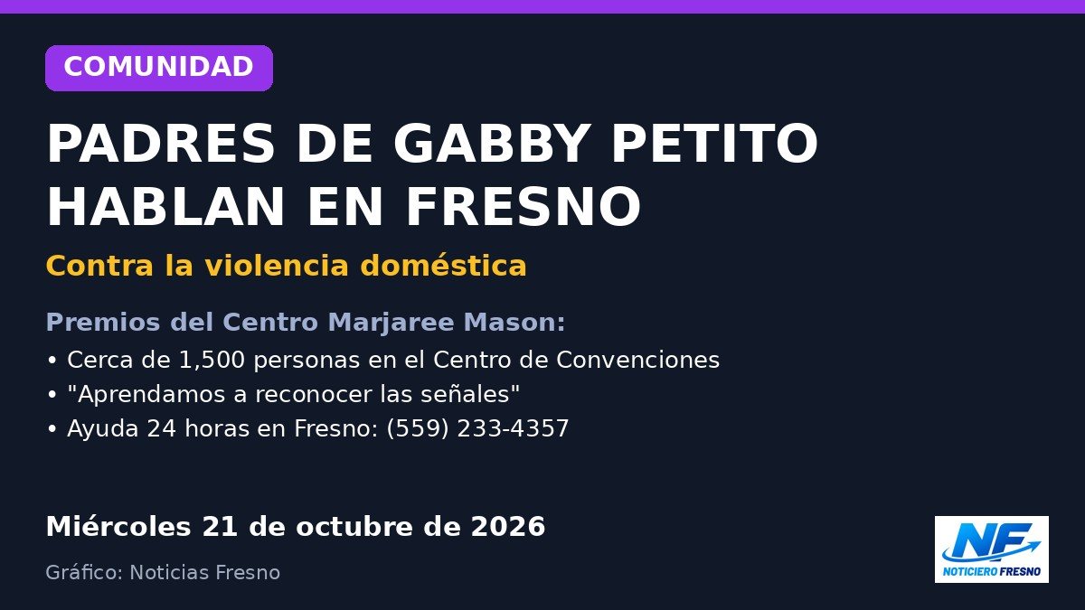 Gráfico: los padres de Gabby Petito hablan en Fresno contra la violencia doméstica