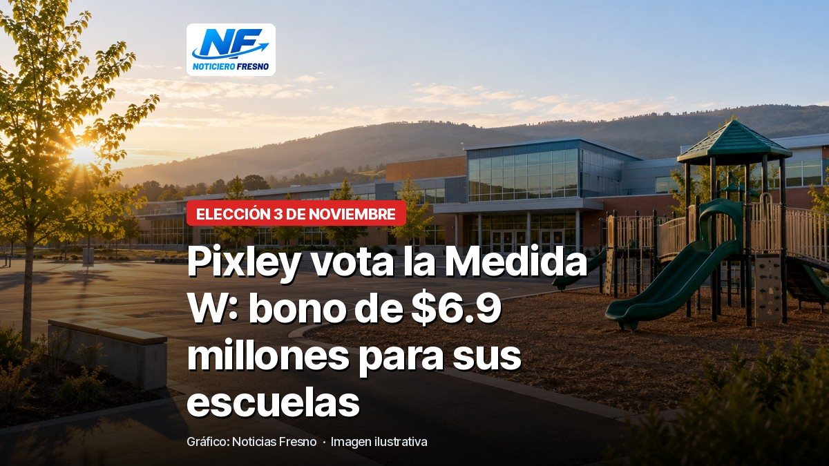 Patio de una escuela primaria, imagen ilustrativa, con el titular de la nota
