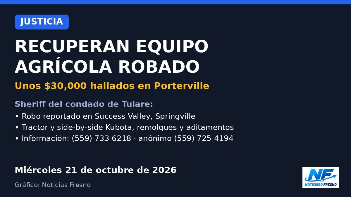 Gráfico: recuperan equipo agrícola robado en Porterville