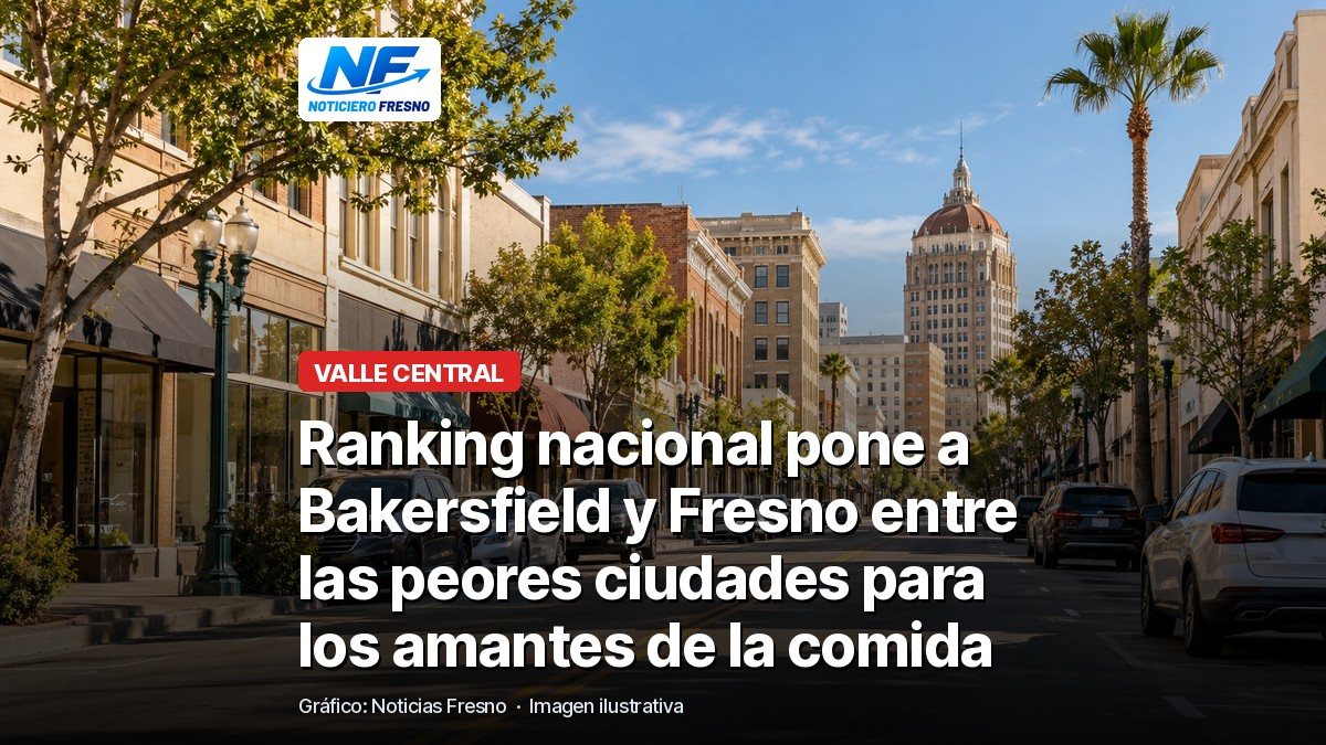 Calle comercial del centro de una ciudad del Valle, imagen ilustrativa con el titular de la nota sobre el ranking de ciudades para los amantes de la comida