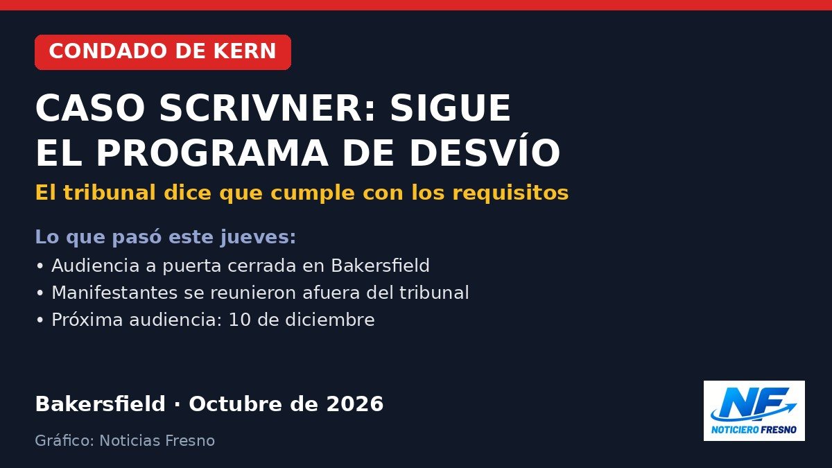 Gráfico: caso Scrivner, el tribunal dice que cumple con el programa de desvío