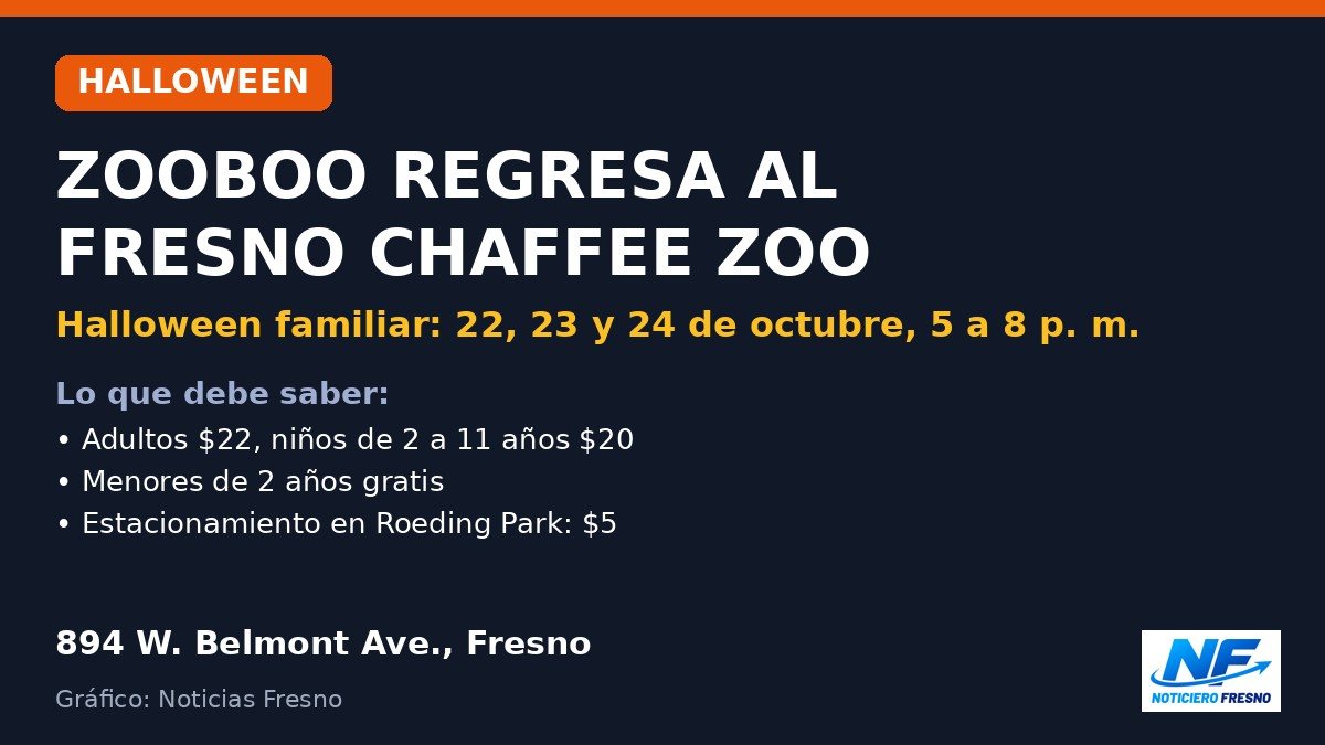 Gráfico: ZooBoo en el Fresno Chaffee Zoo, 22 al 24 de octubre